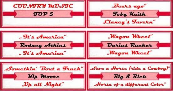 country-music-top-5